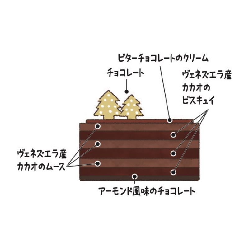 １＜ジャン＝ポール・エヴァン＞オルセー ノエル 12月24日(水)お渡し