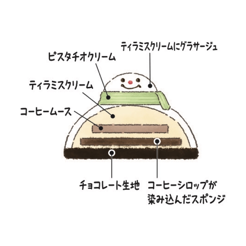 ４＜シーキューブ＞スノーマン 12月25日(木)お渡し