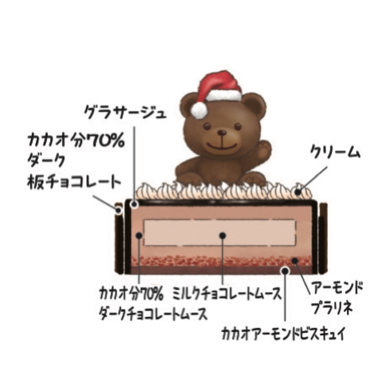 ６＜カカオサンパカ＞パステル デ ナビダード 12月24日(水)お渡し