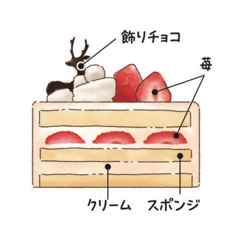８＜アンリ・シャルパンティエ＞ザ・ショートケーキ・ノエル 12月25日(木)お渡し