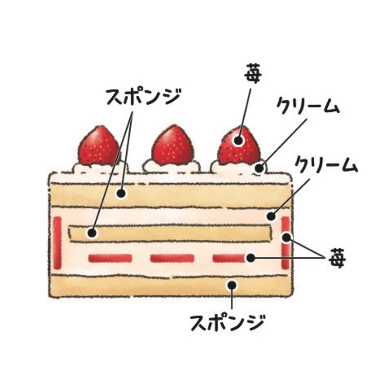 ９＜ヴィタメール＞フレーズ・ド・ヴィタメール 12月24日(水)お渡し