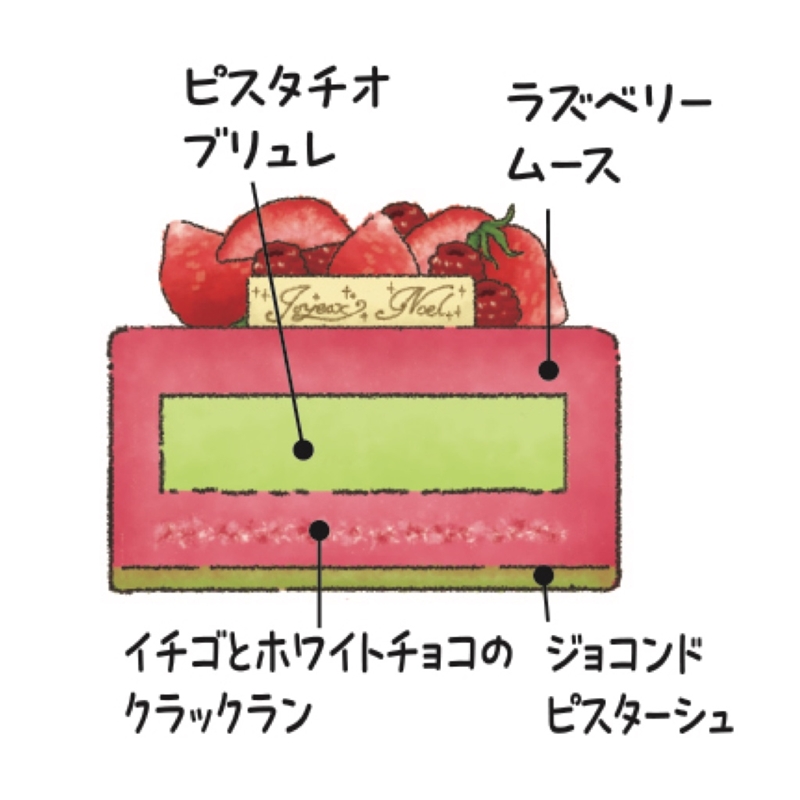 １０＜水戸プラザホテル　スイーツブティック・パレット＞ルージュ・ド・ノエル 12月25日(木)お渡し