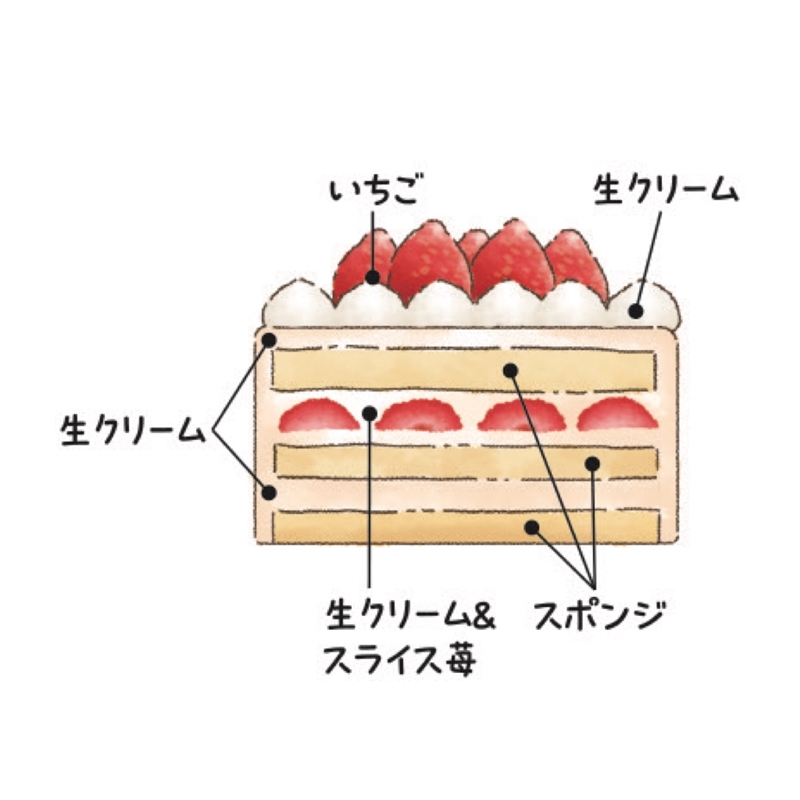 １２＜コート・ダ・ジュール＞シャンテオフレーズ 12月24日(水)お渡し