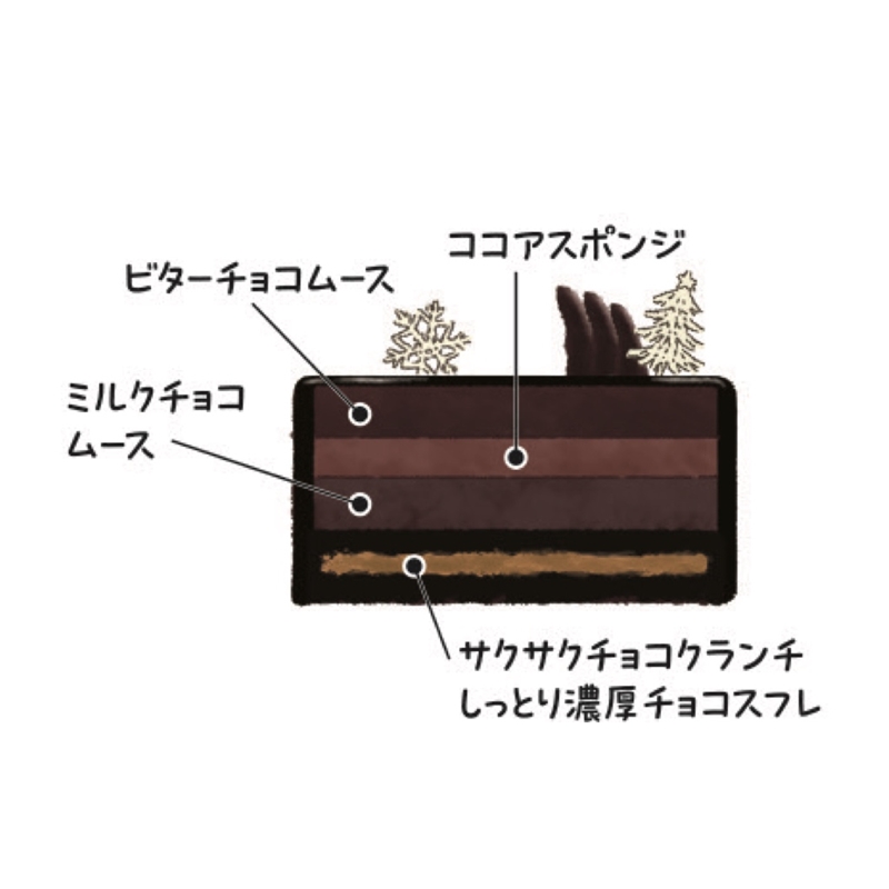 １３＜コート・ダ・ジュール＞クールショコラ 12月24日(水)お渡し