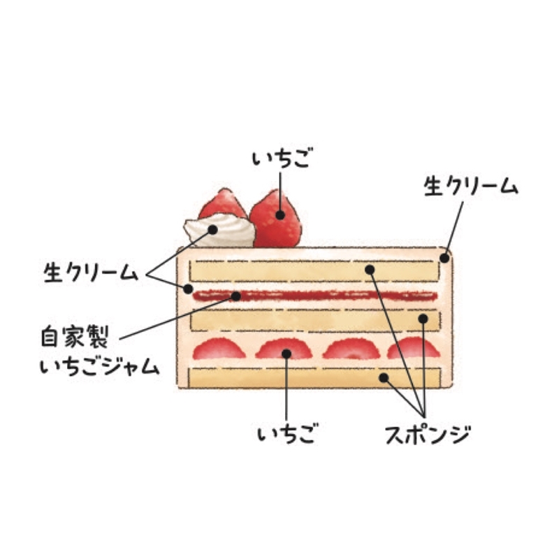 １４＜京成ホテル＞いちごのクリスマスデコレーション 12月25日(木)お渡し