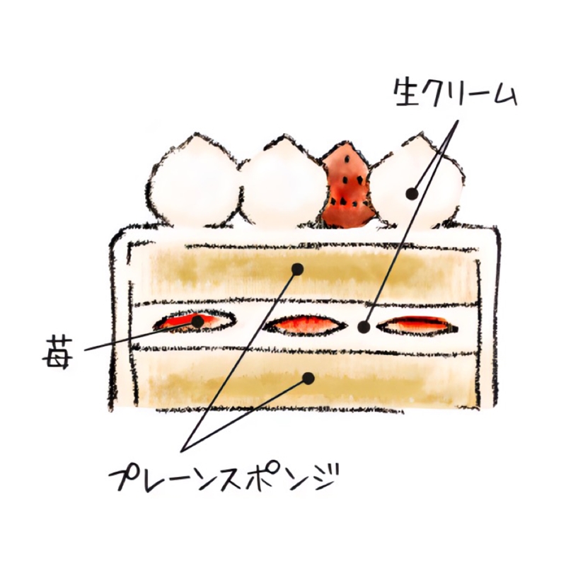 １６＜マリア・ヴェルト＞生クリームデコレーション 12月24日(水)お渡し