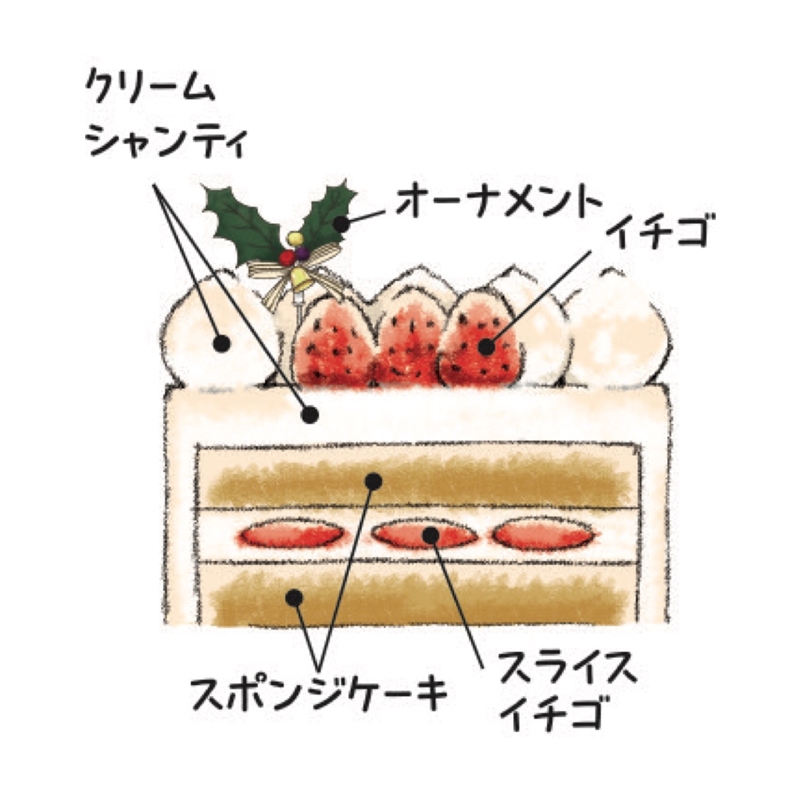 １９＜モロゾフ＞クリスマスストロベリーショートケーキ 12月25日(木)お渡し