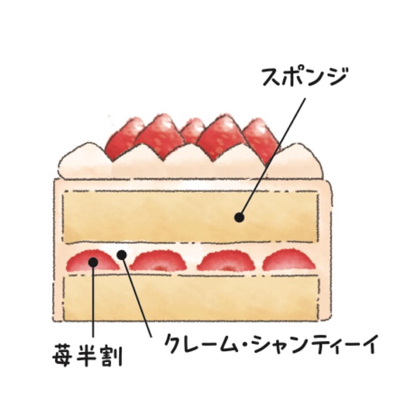 ２２＜ガトー・ド・ボワイヤージュ＞Xmas国産苺のショートケーキ 12月25日(木)お渡し