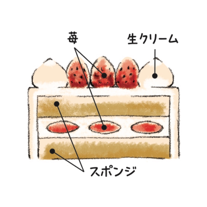 ２３＜ユーハイム＞ショートデコレーション 12月24日(水)お渡し