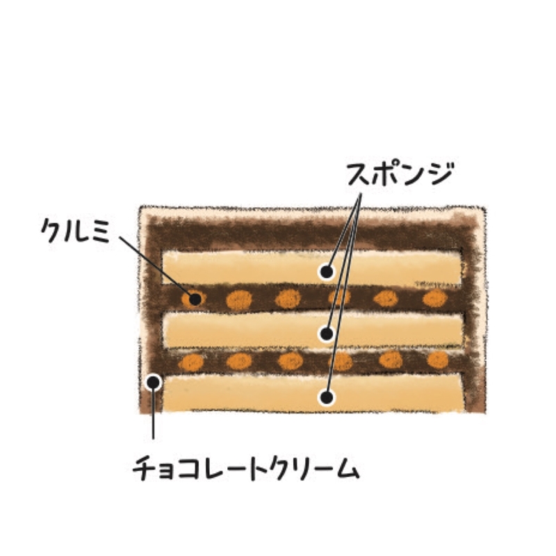 ２４＜トップス＞チョコレートケーキR 12月24日(水)お渡し