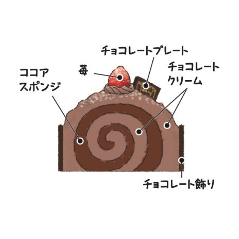 ２６＜明治の館＞ショコラ ビッシュ・ド・ノエル 12月24日(水)お渡し