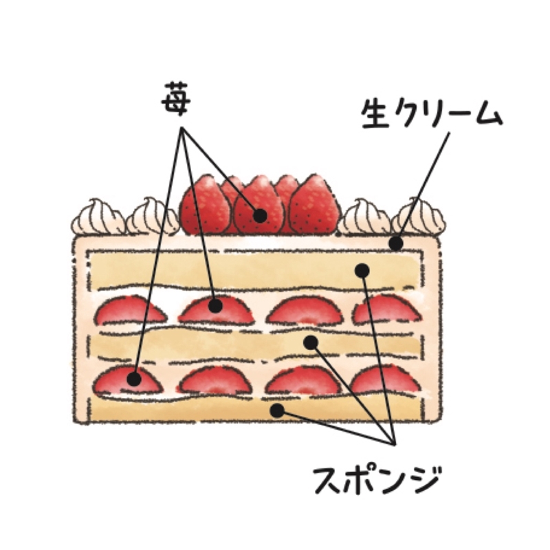 ２７＜東京會舘＞苺のクリスマスケーキ 12月25日(木)お渡し