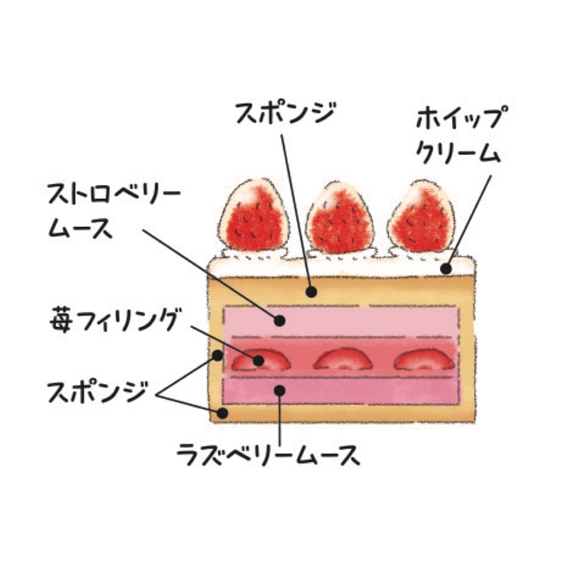 ２８＜新宿高野＞マネージュ 12月25日(木)お渡し