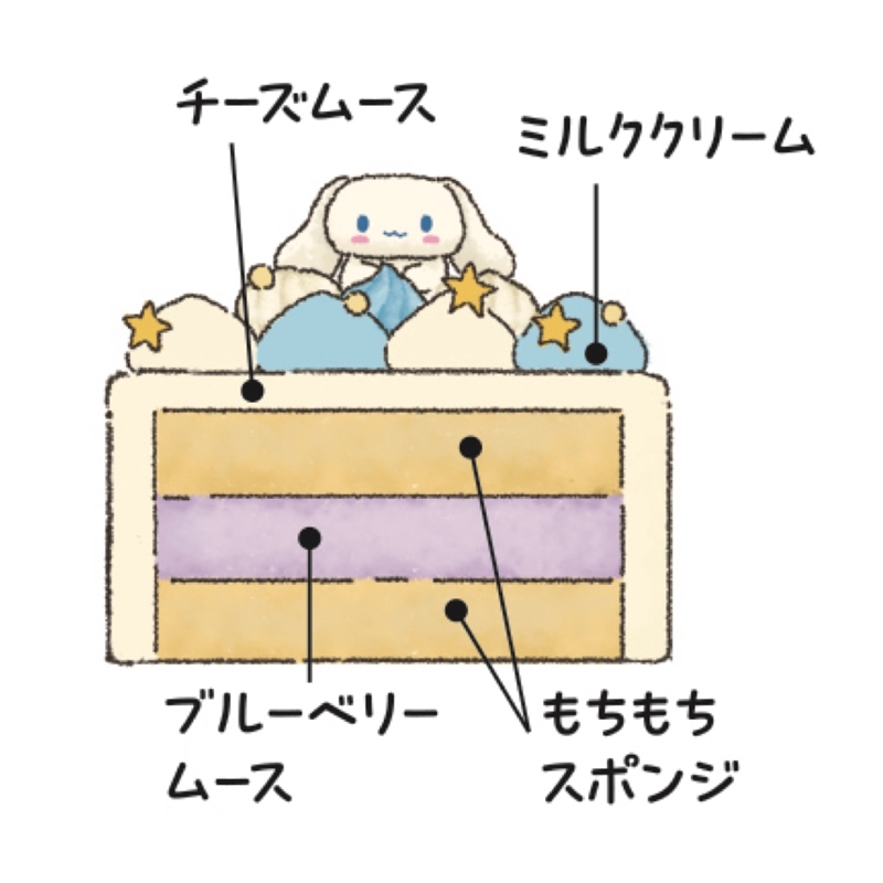 ２９＜シナモロール＞ふわふわ雲の上のクリスマスパーティー 12月25日(木)お渡し