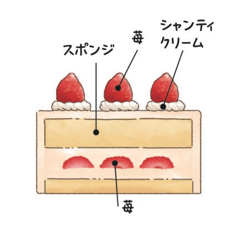 ３２＜FLO＞Xmas苺のショートケーキ【早期割引価格10月1日(水)～10月31日(金)まで】 12月24日(水)お渡し