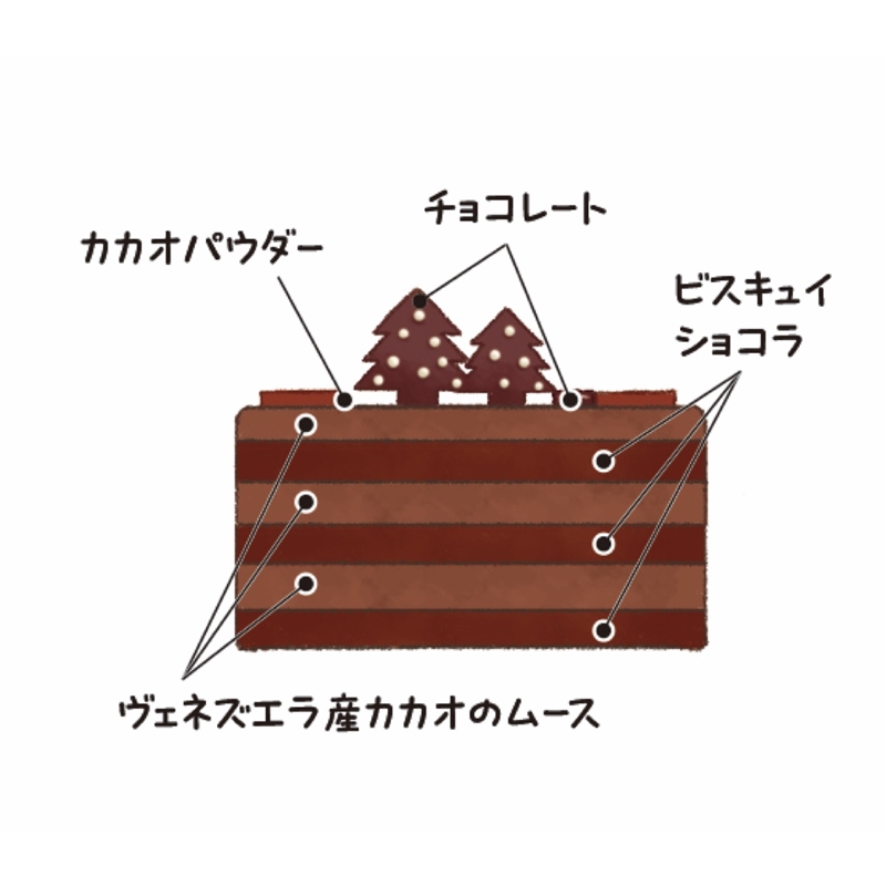 1＜ジャン＝ポール・エヴァン＞グアヤキル ノエル 12月24日(木)お渡し