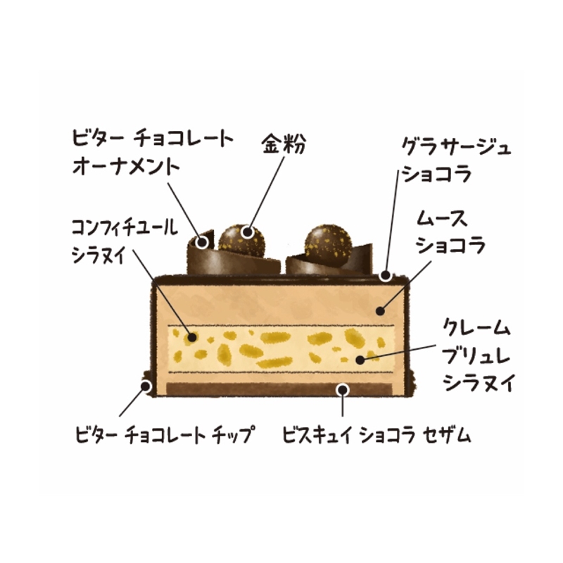 2＜ピエール マルコリーニ＞アンヴォル ノエル 2026 12月24日(木)お渡し