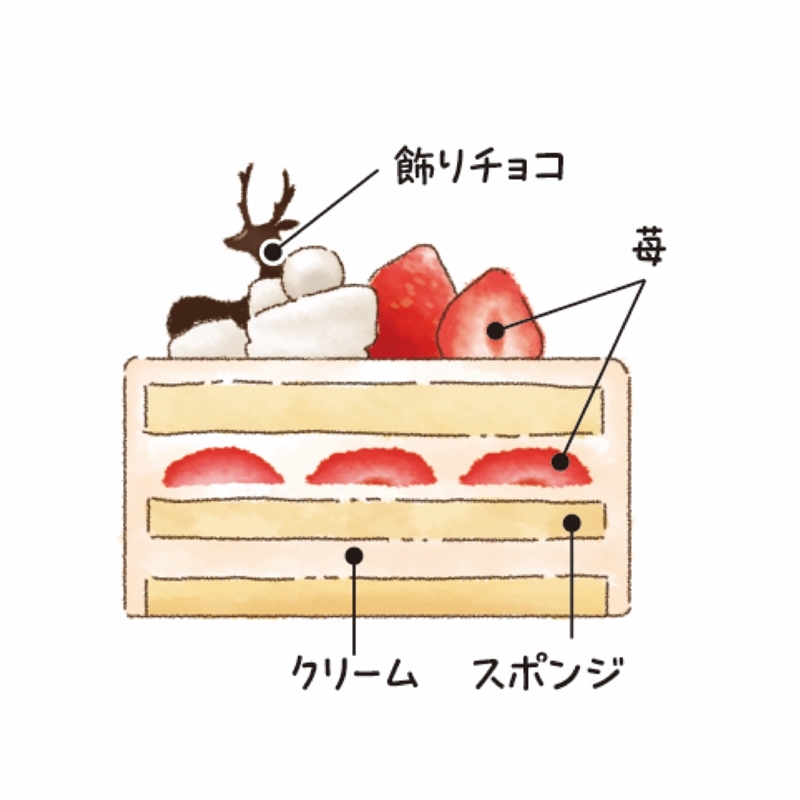 6＜アンリ・シャルパンティエ＞ザ・ショートケーキ・ノエル 12月24日(木)お渡し