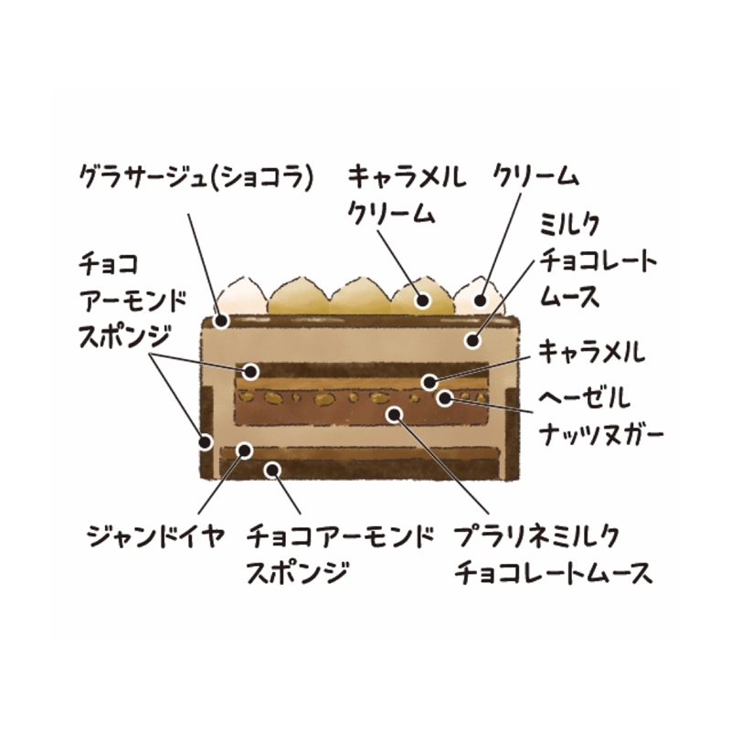 7＜ヴィタメール＞レンヌ・ショコラ 12月24日(木)お渡し
