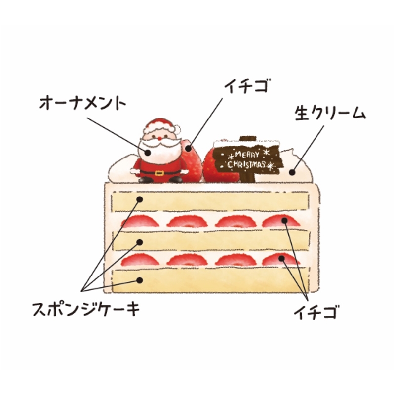 9＜daichan sweets＞いちごの生クリームケーキ 12月25日(金)お渡し