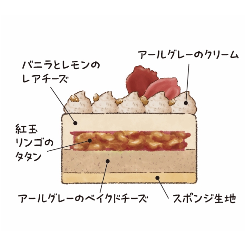 10＜シナリス＞アールグレーと林檎のチーズケーキ 12月24日(木)お渡し