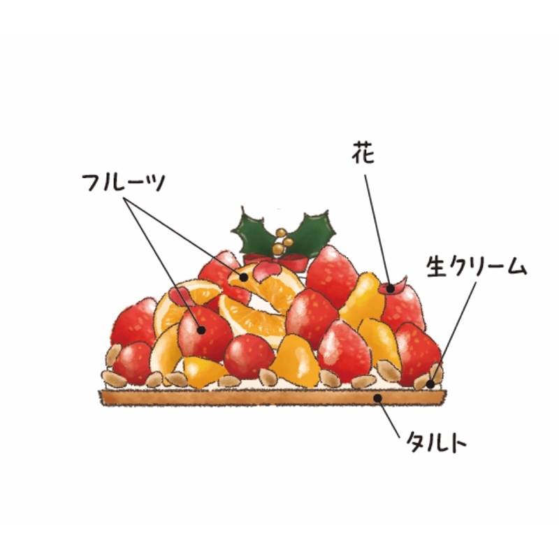 13＜ボア・ヴィラージュ＞Xmasフルーツタルト 12月25日(金)お渡し