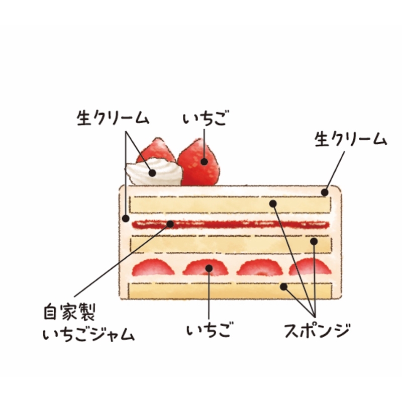 16＜京成ホテル＞いちごのクリスマスデコレーション 12月24日(木)お渡し