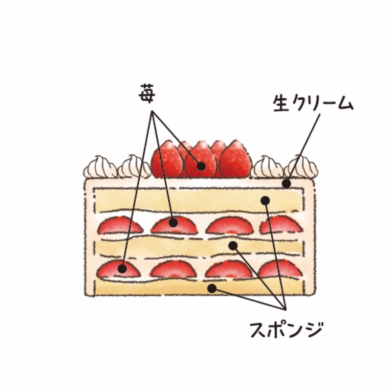 17＜東京會舘＞苺のクリスマスケーキ 12月24日(木)お渡し