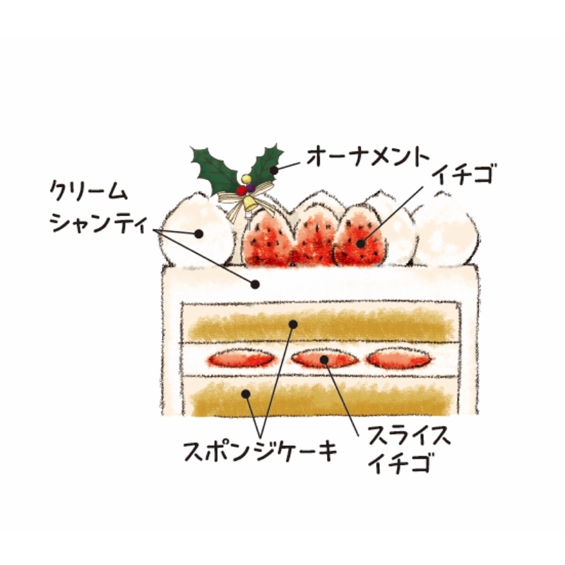 18＜モロゾフ＞クリスマスストロベリーショートケーキ 12月25日(金)お渡し