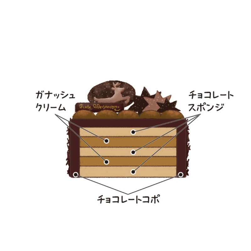 20＜デメル＞トリュッフルトルテ 12月24日(木)お渡し