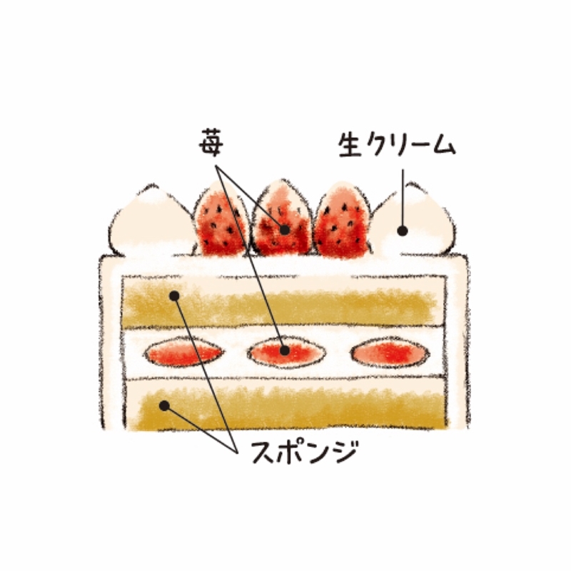 22＜ユーハイム＞クリスマス　ショートデコレーション 12月25日(金)お渡し