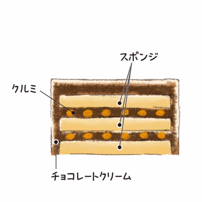 23＜トップス＞チョコレートケーキ　R 12月25日(金)お渡し