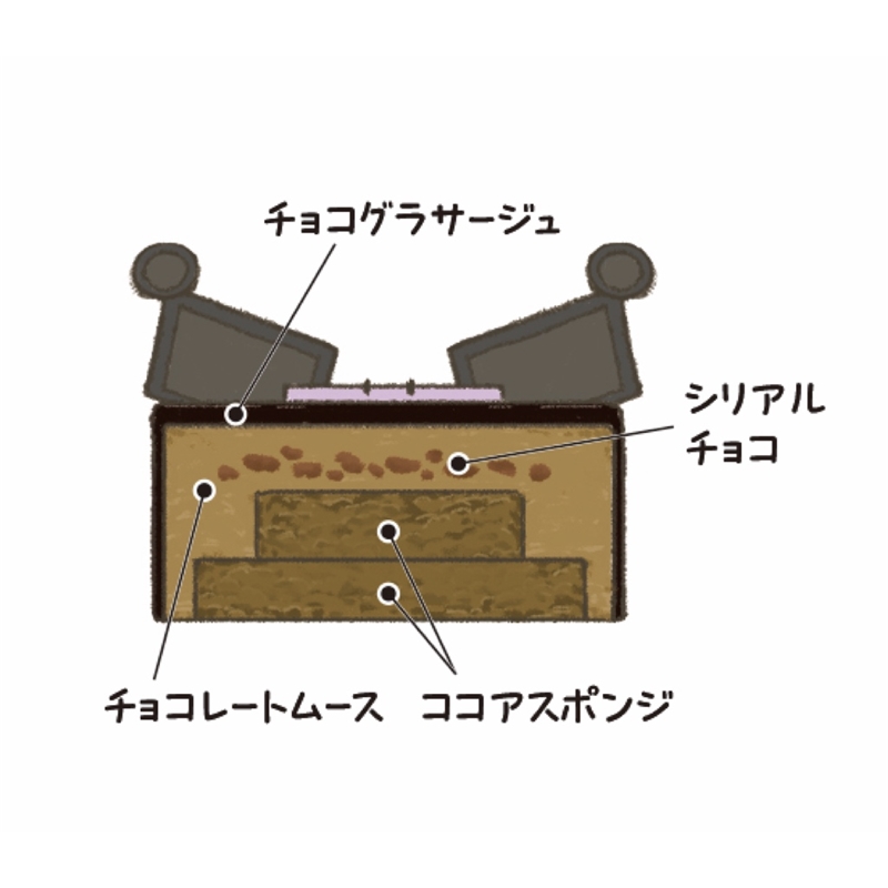 25＜クロミ＞クリスマスチョコケーキ 12月25日(金)お渡し