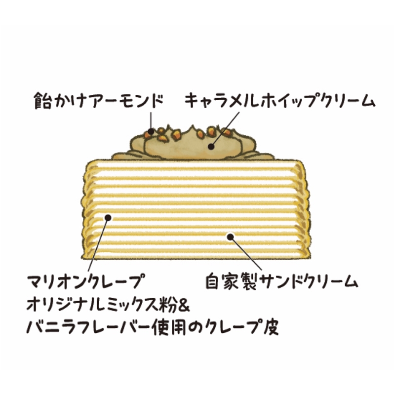26＜マリオンクレープ＞クリスマスミルクレープ 12月24日(木)お渡し