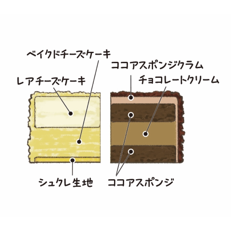 27＜ミッフィー＆メラニー＞チーズとショコラのクリスマスケーキ 12月24日(木)お渡し
