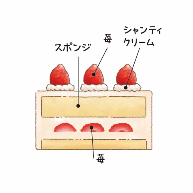 28＜FLO＞Xmas苺のショートケーキ 12月25日(金)お渡し