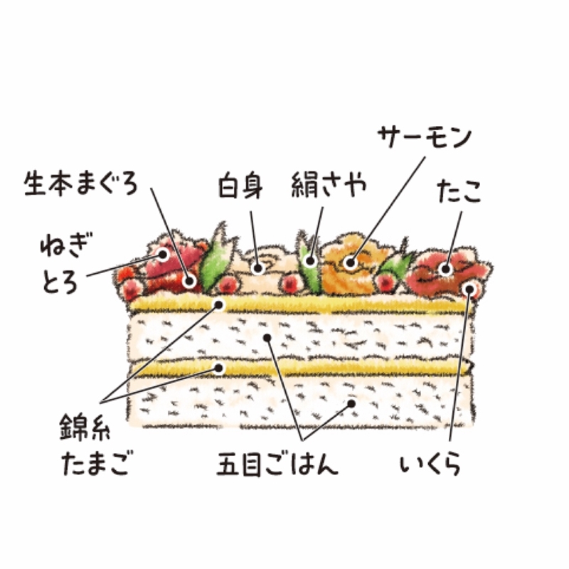 29＜かじま＞彩り海鮮カップ寿司ケーキ(4個入り) 12月24日(木)お渡し