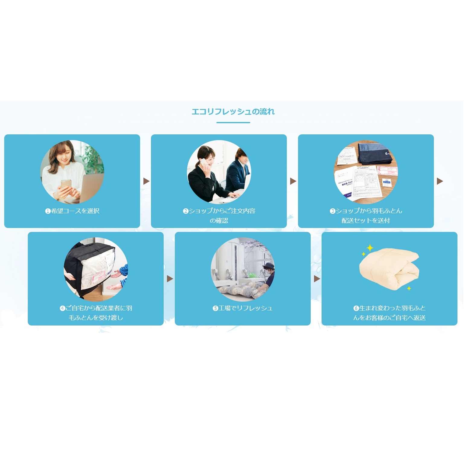 ＜ロマンス小杉＞エコリフレッシュコース（シングル、リヨセル混、無地）