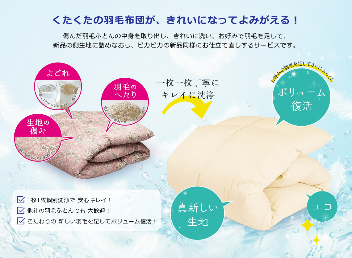 くたくたの羽毛布団が、きれいになってよみがえる！傷んだ羽毛ふとんの中身を取り出し、きれいに洗い、お好みで羽毛を足して、新品の側生地に詰めなおし、ピカピカの新品同様にお仕立て直しするサービスです。