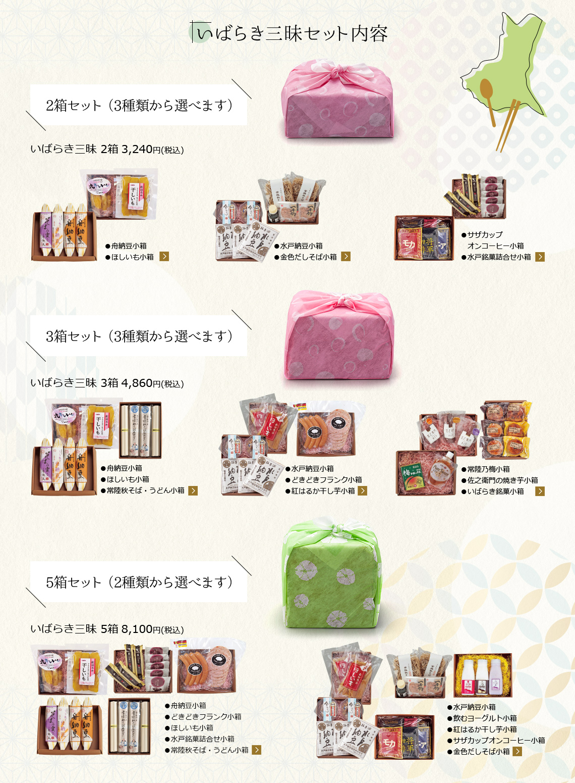 いばらき三昧セット内容