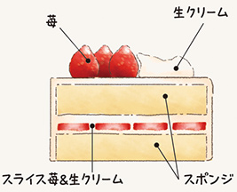 ＜コート・ダジュール＞シャンテオ フレーズ