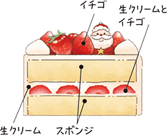 ＜ボア・ヴィラージュ＞Ｘｍａｓ生デコレーション５号