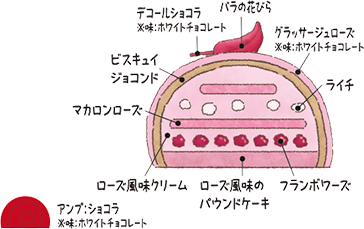 ＜ピエール・エルメ・パリ＞ビュッシュ イスパハン